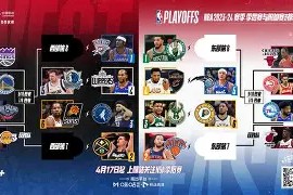 开云-今晨NBA季后赛焦点战，北京国安绝杀压哨，管理层满意，更衣室氛围转暖(nba季后赛2024最新消息)